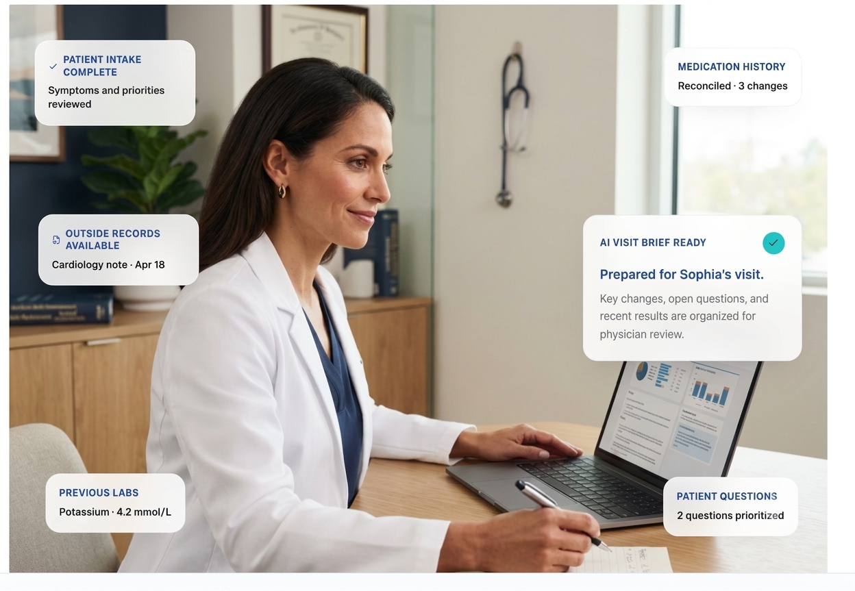 Physician preparing for a patient visit with clinical context ready for review